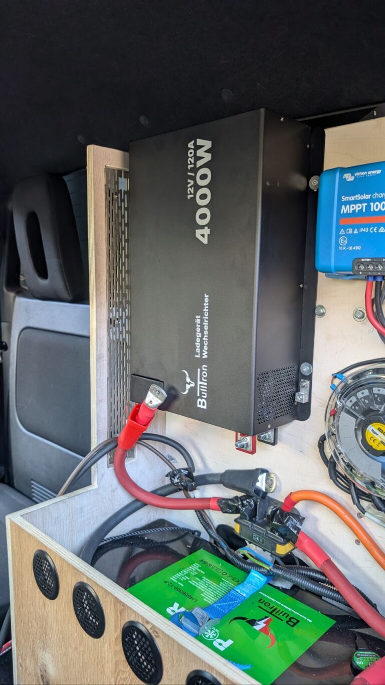 Finally getting started 🎬